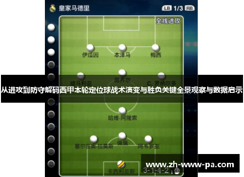 从进攻到防守解码西甲本轮定位球战术演变与胜负关键全景观察与数据启示