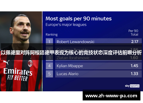 以佩德里对阵阿根廷德甲表现为核心的竞技状态深度评估前瞻分析 以佩德里对阵阿根廷德甲表现为核心的竞技状态深度评估前瞻分析