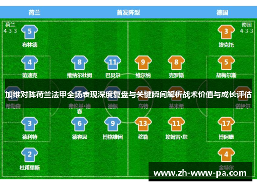 加维对阵荷兰法甲全场表现深度复盘与关键瞬间解析战术价值与成长评估 加维对阵荷兰法甲全场表现深度复盘与关键瞬间解析战术价值与成长评估