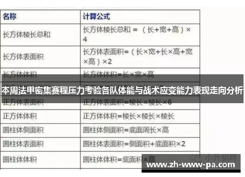 本周法甲密集赛程压力考验各队体能与战术应变能力表现走向分析 本周法甲密集赛程压力考验各队体能与战术应变能力表现走向分析