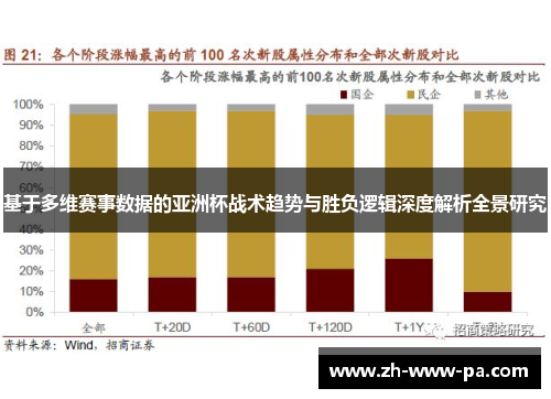 基于多维赛事数据的亚洲杯战术趋势与胜负逻辑深度解析全景研究