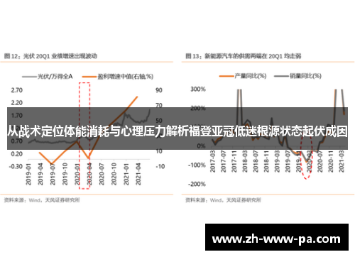 从战术定位体能消耗与心理压力解析福登亚冠低迷根源状态起伏成因 从战术定位体能消耗与心理压力解析福登亚冠低迷根源状态起伏成因