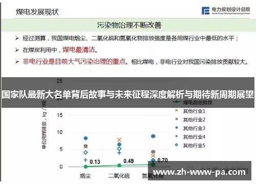 国家队最新大名单背后故事与未来征程深度解析与期待新周期展望 国家队最新大名单背后故事与未来征程深度解析与期待新周期展望