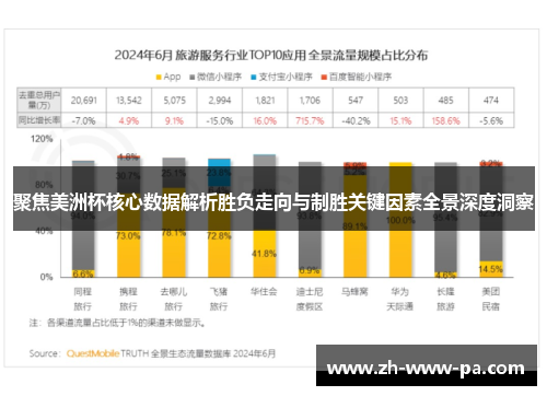 聚焦美洲杯核心数据解析胜负走向与制胜关键因素全景深度洞察 聚焦美洲杯核心数据解析胜负走向与制胜关键因素全景深度洞察