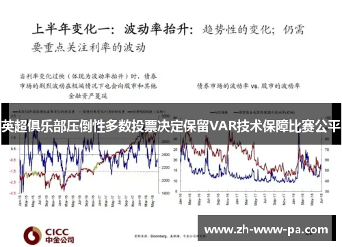 英超俱乐部压倒性多数投票决定保留VAR技术保障比赛公平 英超俱乐部压倒性多数投票决定保留VAR技术保障比赛公平